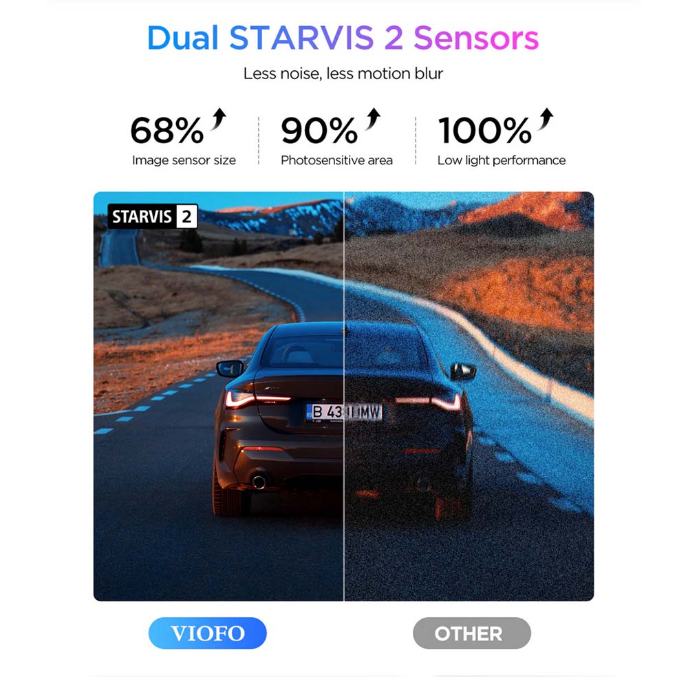 VIOFO A229 Ultra 3CH – 4K Front + 4K Rear + 1080p Fisheye Cabin Dash Cam - Image 4