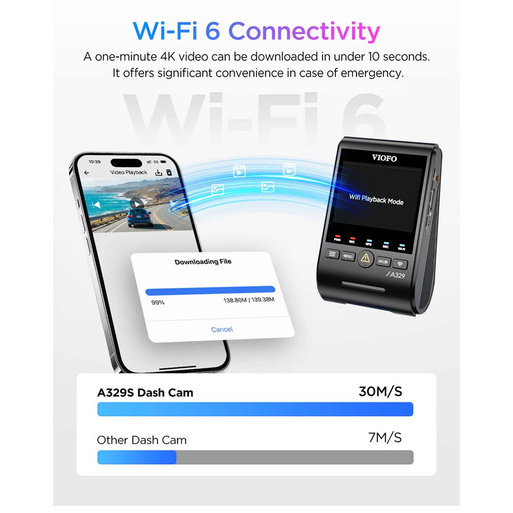 VIOFO A229 Ultra 3CH – 4K Front + 4K Rear + 1080p Fisheye Cabin Dash Cam - Image 9