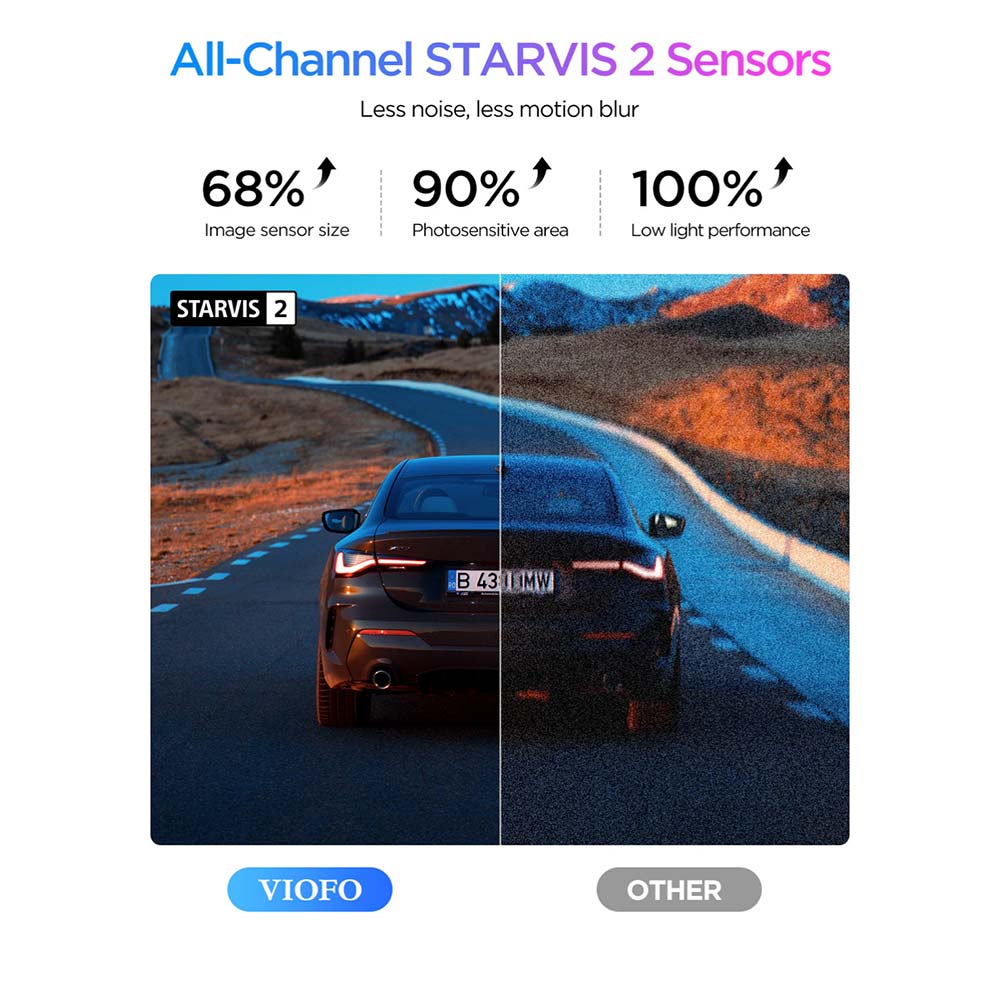 VIOFO A229 Ultra 3CH – 4K Front + 4K Rear + 1080p Fisheye Cabin Dash Cam - Image 7
