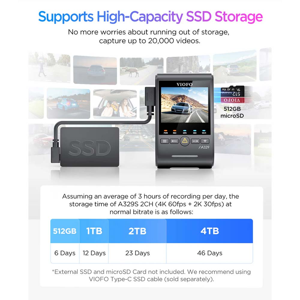 VIOFO A229 Ultra 3CH – 4K Front + 4K Rear + 1080p Fisheye Cabin Dash Cam - Image 10